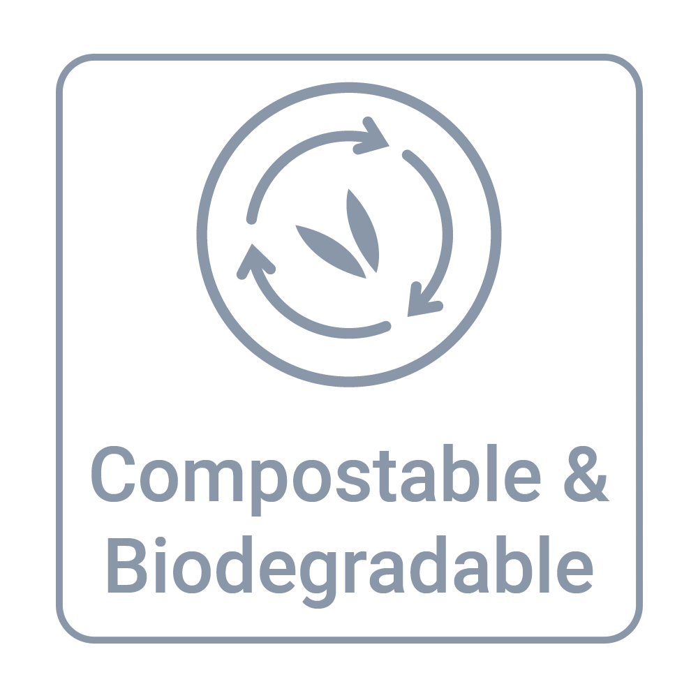 Compostable